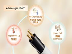 एटीसी हीटिंग तकनीक, मानव सुरक्षा के लिए पैदा हुई!