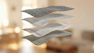 एटीसी (अनुकूली तापमान गुणांक) ताप तार